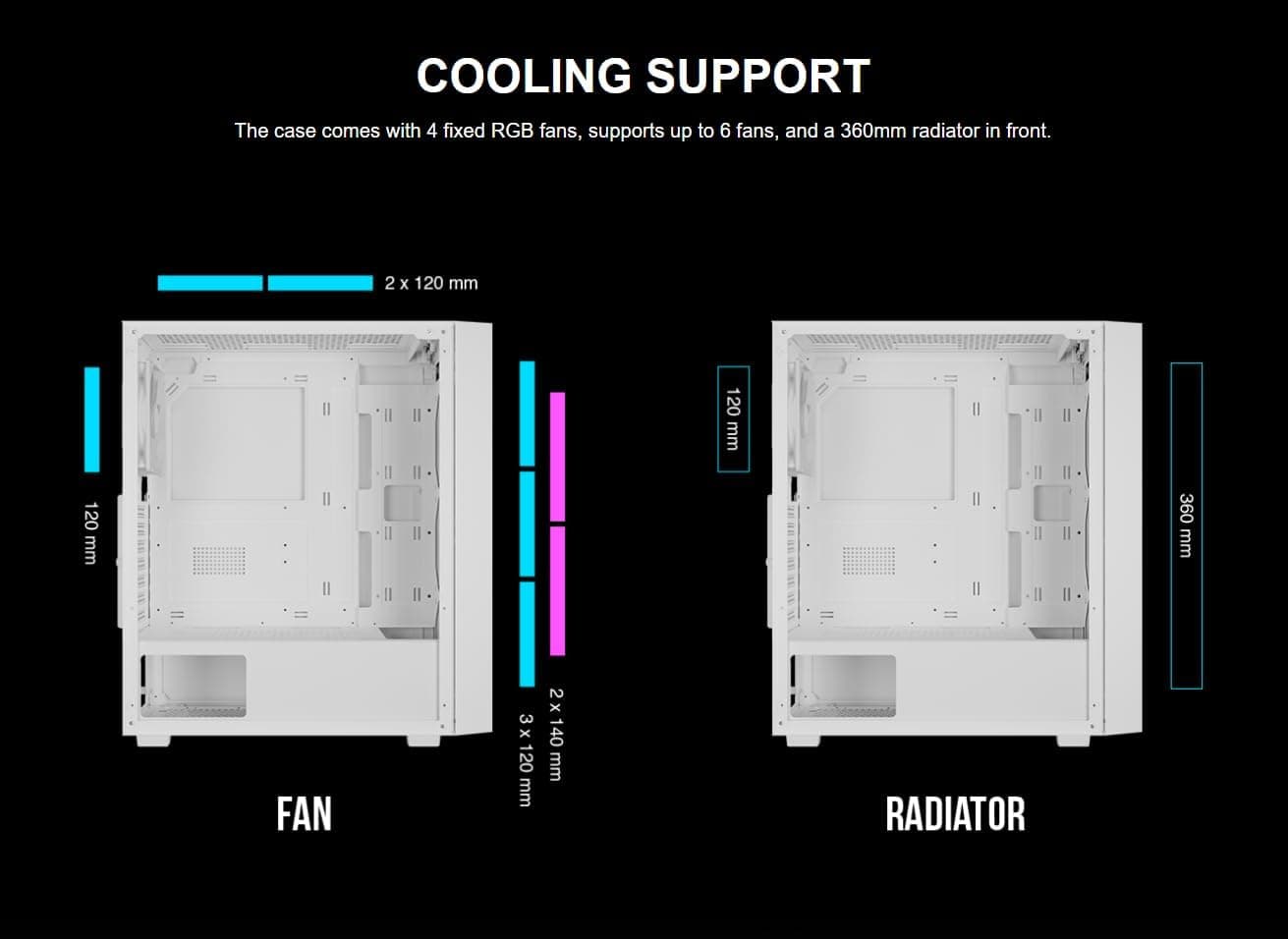GAMDIAS AURA GC2 ELITE ATX Mid Tower White Tempered Glass Front Panel USB 3.2 Gen 1 Type-A USB 2.0 Type-A image