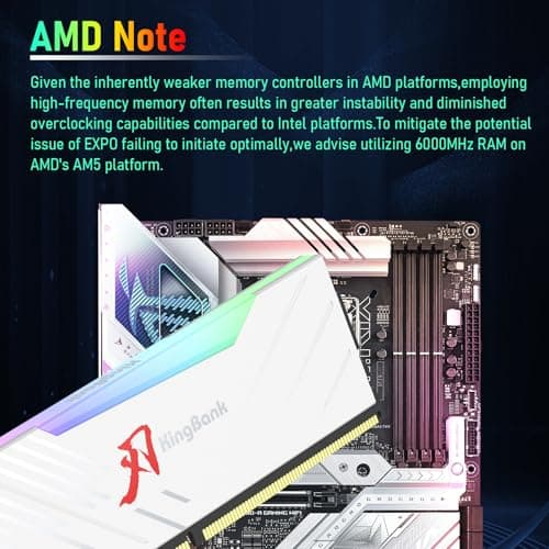 KingBank RGB Computer Desktop Memory Ram DDR5 32GB(2x16GB) 6000MT/s CL36 WHITE image