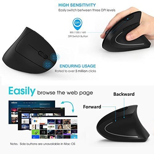 Neverstop Wireless Vertical Mouse, 2.4G Wireless Ergonomic Optical Mouse with 3 Adjustable 800/1200 /1600 DPI, 6 Buttons Compatible Laptop, PC, Computer, Desktop, Notebook image