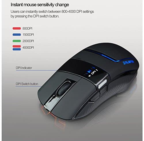 Zalman ZM-M501R Wired Optical Mouse image