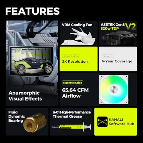 TRYX PANORAMA ARGB (2025) AIO 360mm White image