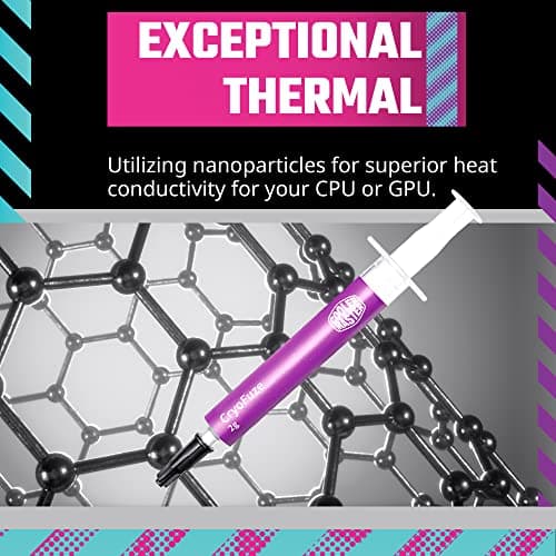 Cooler Master CryoFuze 2g Thermal Paste image