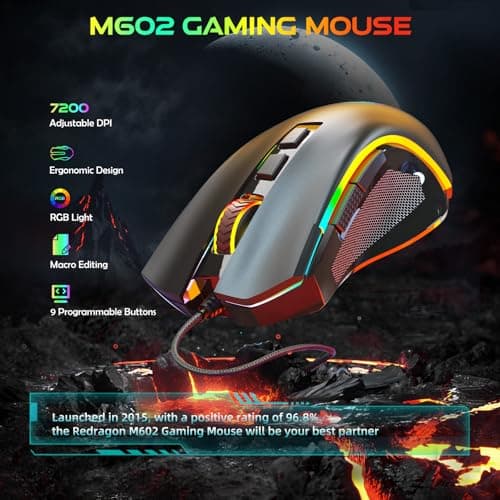 Redragon M602 Wired Optical Mouse image