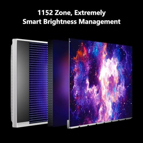 INNOCN 32M2V 32" 4K 144Hz Mini LED IPS Monitor image