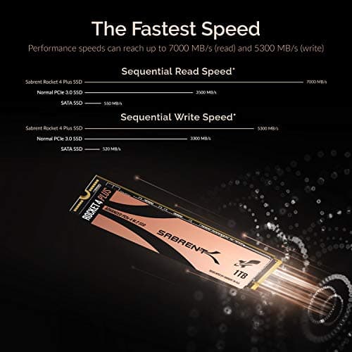 Sabrent Rocket 4 Plus 1TB SSD M.2-2280 PCIe 4.0 NVMe image