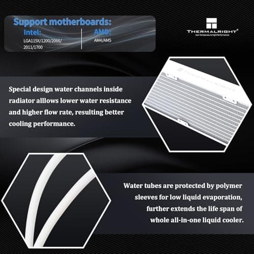 Thermalright Core Vision ARGB Water 360mm White image