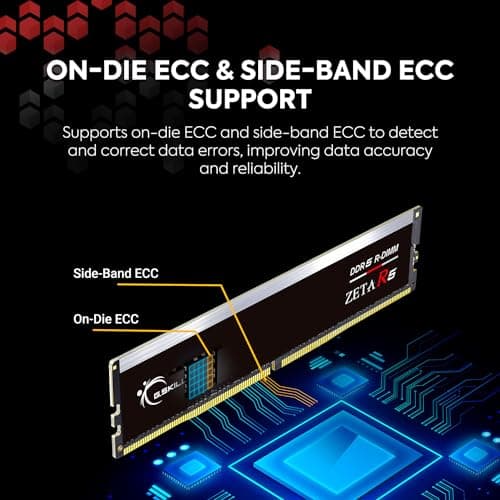 G.Skill Zeta R5 Registered Black / White DDR5-6000 CL30 128GB (8x16GB) image
