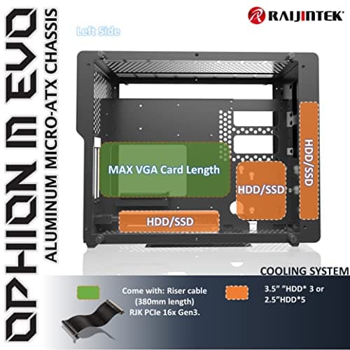 RAIJINTEK OPHION M EVO TGS Micro ATX Mid Tower Black Tempered Glass USB 3.2 Gen 2 Type-C USB 3.2 Gen 1 Type-A image
