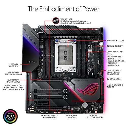 Asus AMD X399 ROG ZENITH EXTREME ALPHA sTR4 DDR4 EATX image