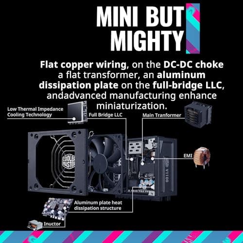 Cooler Master V SFX 1100W Fully Modular 80+ Platinum Certified image