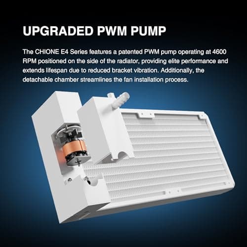 GAMDIAS CHIONE E4 Water 240mm 73.36 CFM White image