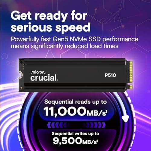 Crucial P510 W/Heatsink 1TB M.2-2280 SSD PCIe 5.0 X4 NVMe image