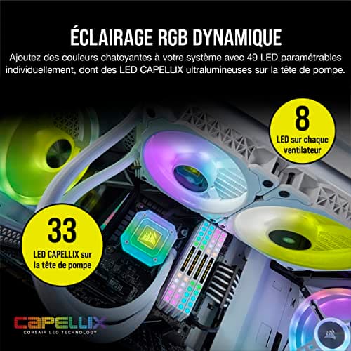 Corsair iCUE H100i ELITE CAPELLIX Water 240mm 75 CFM image