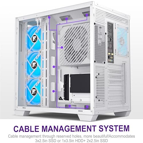 FOIFKIN F600 PC Case - Pre-Installed 7 PWM ARGB Fan, ATX Mid-Tower, FOIFKIN (White, F600) image
