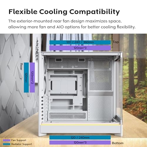 Montech HS02 Pro ATX Mid Tower White Tempered Glass Side Panel with USB 3.2 Gen 2 Type-C and USB 3.2 Gen 1 Type-A image