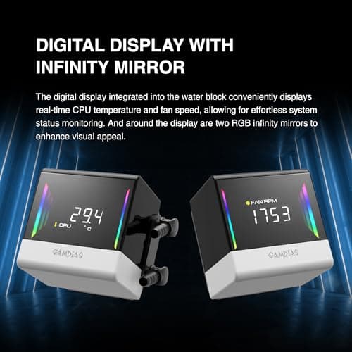 GAMDIAS CHIONE E4 Water 240mm 73.36 CFM White image