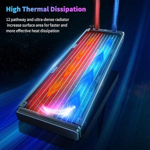 Minorsonic ARGB CPU Cooler 240mm Black image