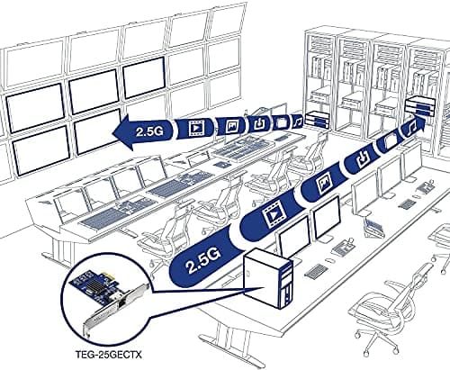 TRENDnet TEG-25GECTX 2.5 Gb/s Ethernet PCIe x1 image