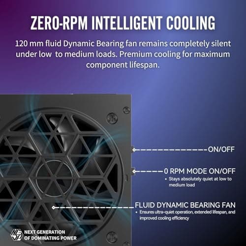 1STPLAYER NGDP ATX 3.0 Black 1300W Fully Modular 80+ Platinum Certified ATX image