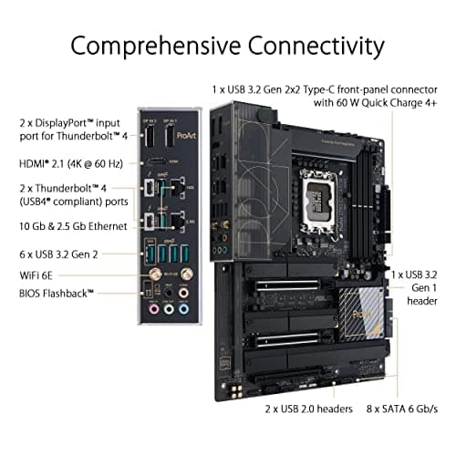 Asus Z790 ProArt CREATOR WIFI DDR5 ATX image