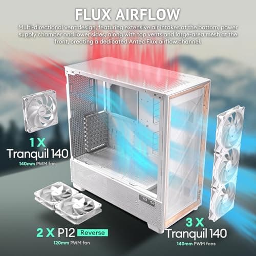 Antec FLUX PRO ATX Full Tower White / Brown Tempered Glass Side Panel, USB 3.2 Gen 2 Type-C, USB 3.2 Gen 1 Type-A image