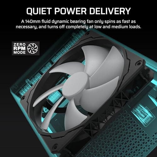 Corsair HX1200i (2025) Black 1200W Fully Modular 80+ Platinum Certified ATX image