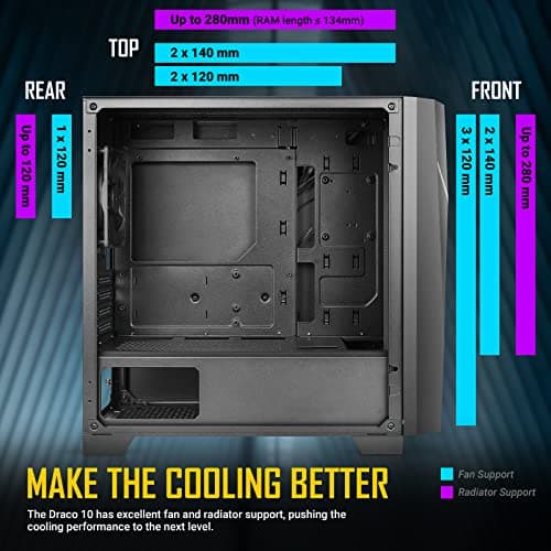 Antec Draco 10 Micro ATX Mini Tower Black Tempered Glass Side Panel, USB 3.2 Gen 1 Type-A image