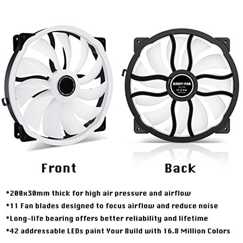 EZDIY-FAB 200mm ARGB 800RPM image