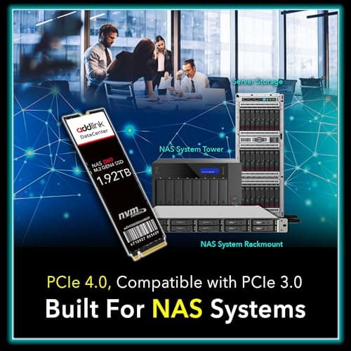 Addlink D60 1.92 TB SSD M.2-2280 PCIe 4.0 x4 NVMe image