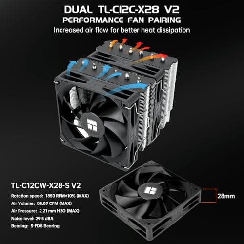 Thermalright Peerless Assassin 120 SE V2 88.89 CFM Air 155mm Black / Silver image