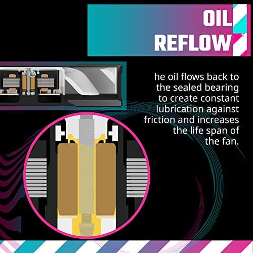 Cooler Master MOBIUS 140P 140mm Black ARGB PWM 76.5 CFM 1-Pack image