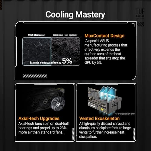 Asus TUF GAMING OC GeForce RTX 5070 12 GB image