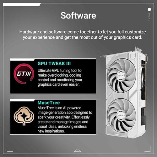 ASUS Dual GeForce RTX 5060 Ti 8GB GDDR7 White OC Edition image