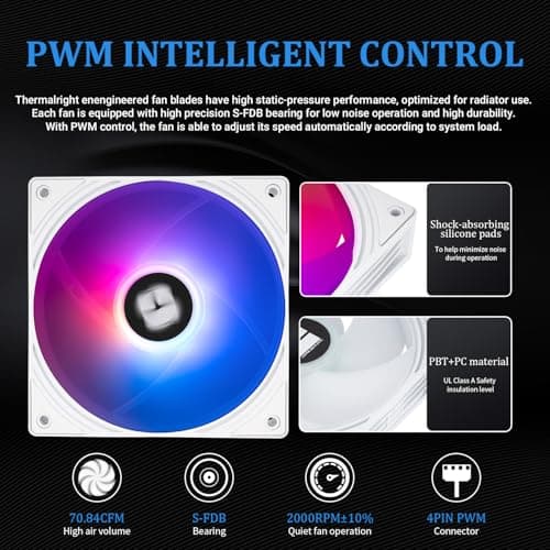 Thermalright Aqua Elite ARGB V6 Water 240mm 70.84 CFM White image