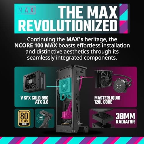 Cooler Master NCORE 100 MAX Mini-ITX Tower Silver Mesh Side Panel, 850W Power Supply image