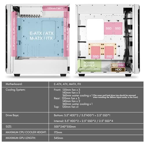 Segotep Phoenix T1 ATX Mid Tower White with Tempered Glass Side Panel and Front I/O: USB 3.2 Gen 2 Type-C, USB 3.2 Gen 1 Type-A, USB 2.0 Type-A image