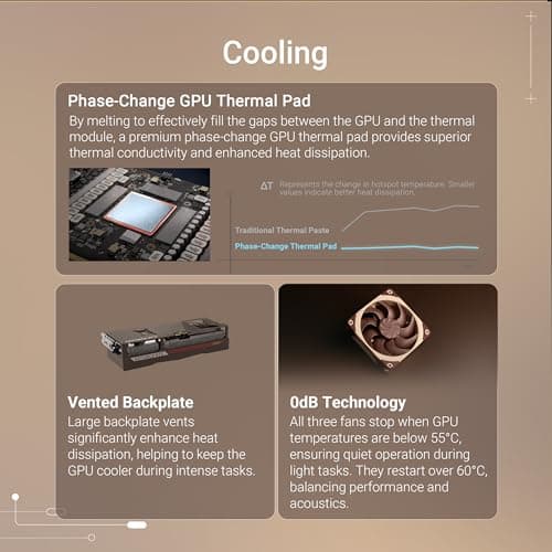 Asus Noctua OC GeForce RTX 5080 16GB GDDR7 Brown / Silver image