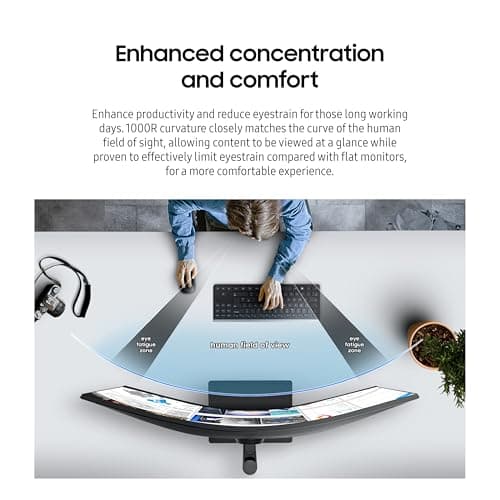 Samsung ViewFinity S65UA 34" 3440x1440 100Hz VA Curved Monitor image