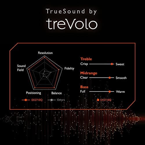 BenQ MOBIUZ EX2710Q 27" 1440p 165Hz IPS Monitor image