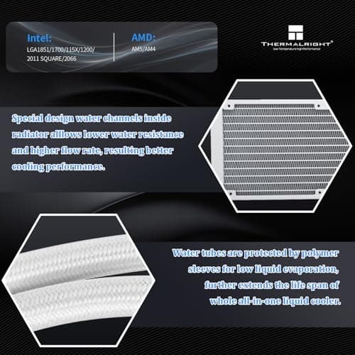 Thermalright AQUA ELITE ARGB V4 Water 240mm 66.17 CFM White image