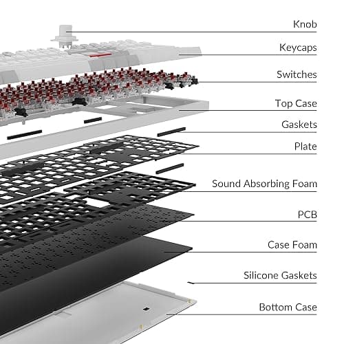 Keychron Q6 Pro RGB Bluetooth/Wireless/Wired Mechanical Gaming Keyboard image