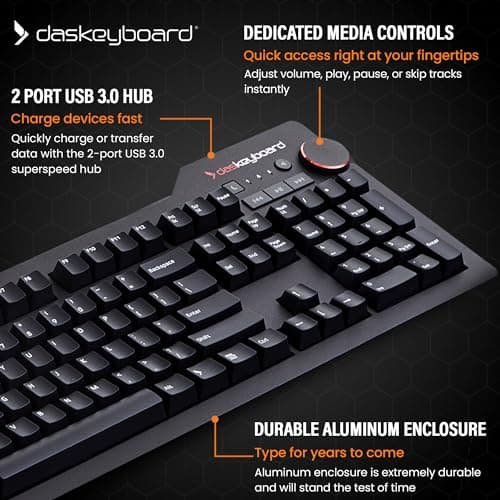 Das Keyboard 4 Professional Wired Standard Keyboard image