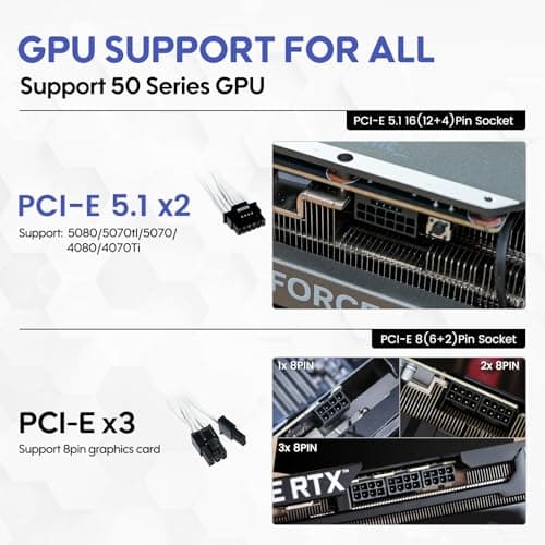 Vetroo 50315153277247 White 850W Fully Modular 80+ Gold Certified ATX image