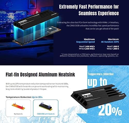 Klevv CRAS C930 2TB SSD M.2-2280 PCIe 4.0 x4 NVMe image
