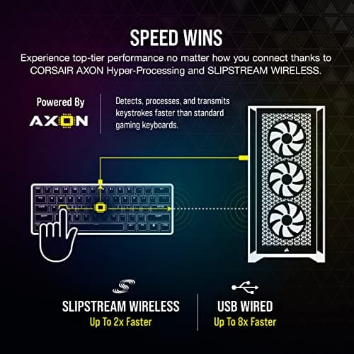 Corsair K70 PRO MINI RGB Bluetooth/Wired/Wireless Cherry MX Speed Silver Mechanical Gaming Keyboard image