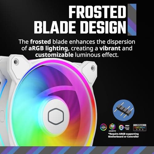 Cooler Master MasterFan MF140 Halo² 140mm White 59.51 CFM PWM Addressable RGB 1-Pack image