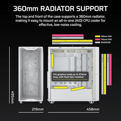 Corsair 3200D RS White image