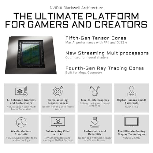 Gigabyte GeForce RTX 5060 Ti EAGLE OC PCIe x8 16GB GDDR7 White / Silver image