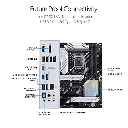 PRIME Z590-A image