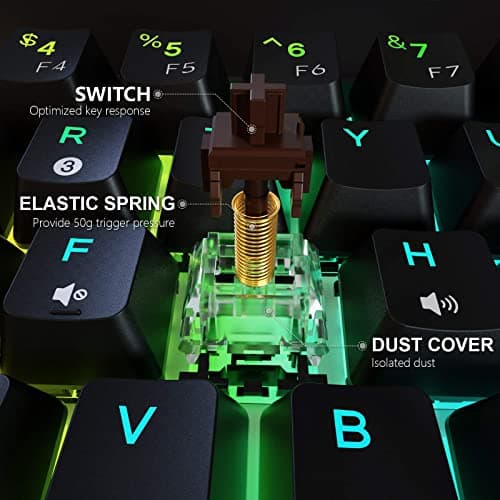 DIERYA x KEMOVE 60% Mechanical Gaming Keyboard, RGB Backlit Wired PBT Keycap Waterproof Type-C Mini Compact 61 Keys Computer Keyboard with Full Keys Programmable (Gateron Optical Brown Switch) image